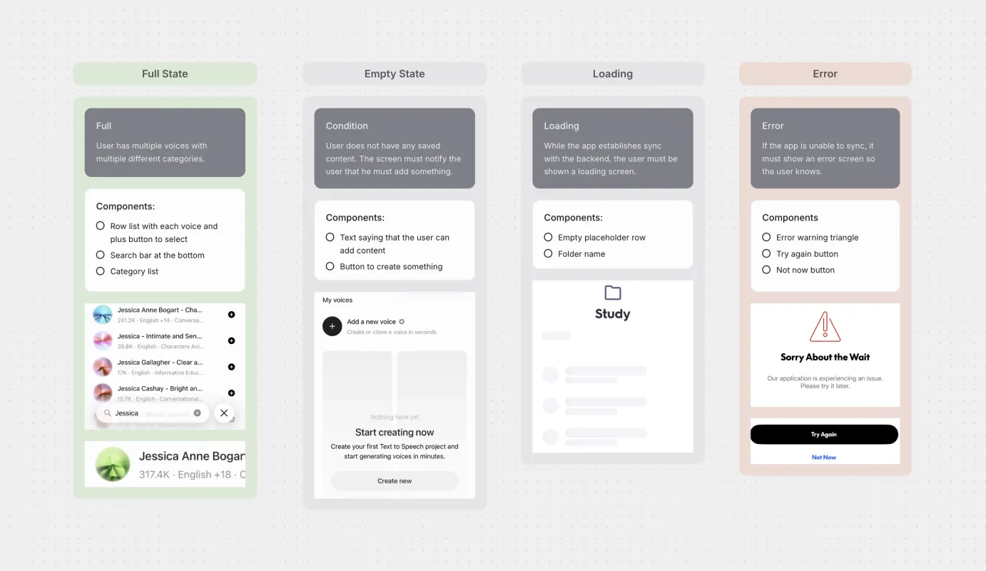 App Plan, an example project laid out on a Causal canvas