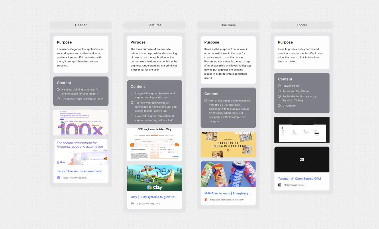 Website Plan, an example project laid out on a Causal canvas