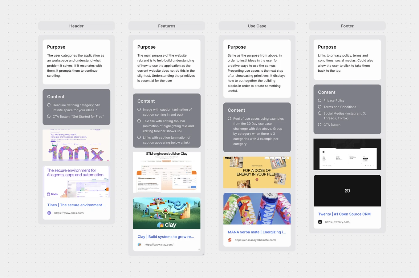 A content architecture written as four columns, Header, Features, Use Case and Footer, each one stating its purpose above the content that serves it.