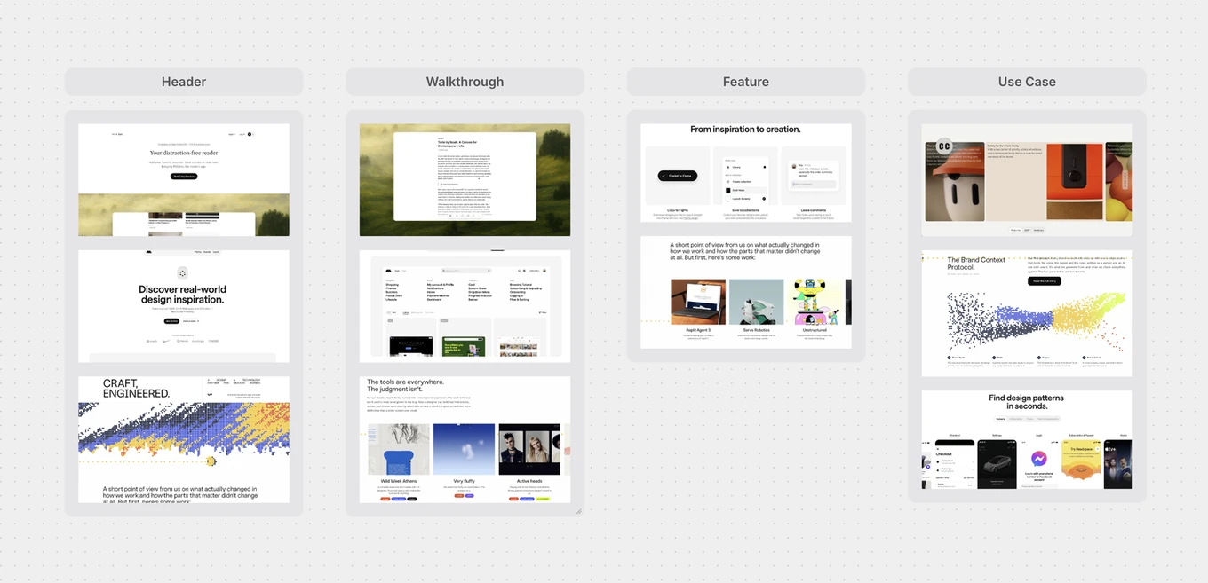 A moodboard of website references, grouped into columns by the section of the site each one is a reference for.